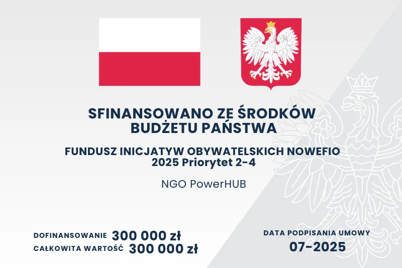 Tablica informacyjna: sfinansowano ze środków budżetu państwa, Fundusz Inicjatyw Obywatelskich NOWEFIO 2025 Priorytet 2-4, NGO PowerHUB